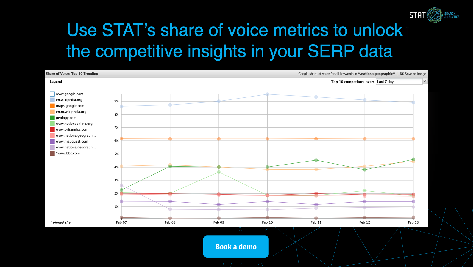 CTA Image - share of voice