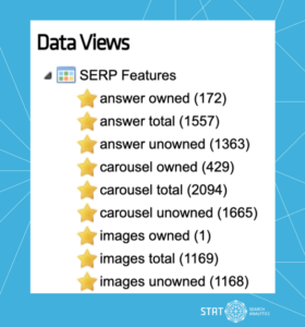 An image of dynamic tags in STAT.